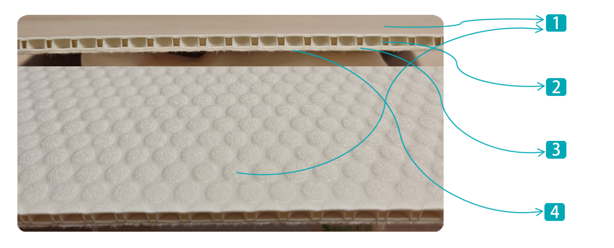 PP Honeycomb Structure